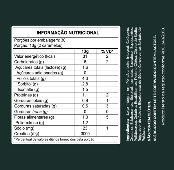 CREAMELO Tabela Nutricional Treelife Pharmah - Farmácia de manipulação