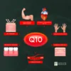 COENZIMA Q10 100mg - Imagem 4